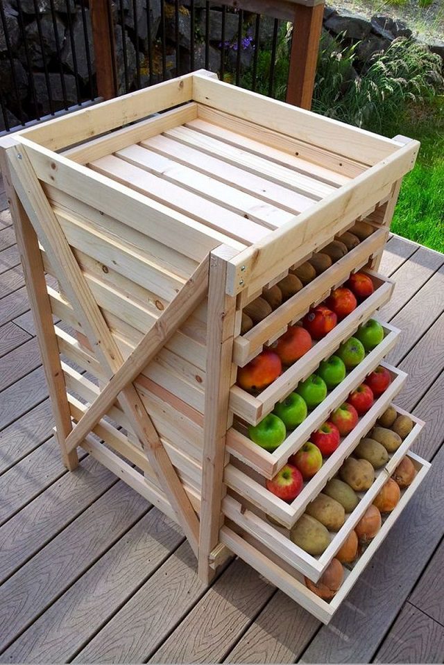 12 идей хранения для фруктов и овощей