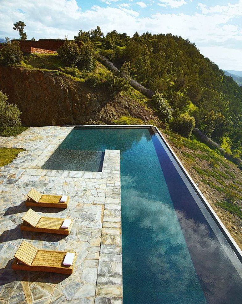 10 pools that were successful on Pinterest in 2015 8