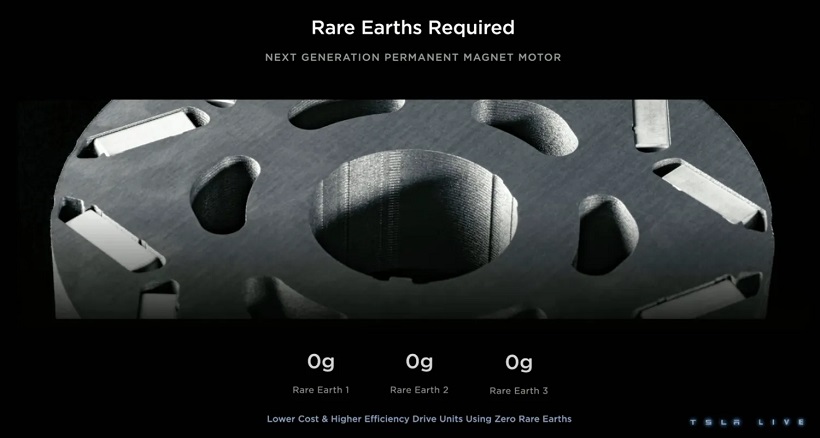 Rare earth elements used in electic vehicles
