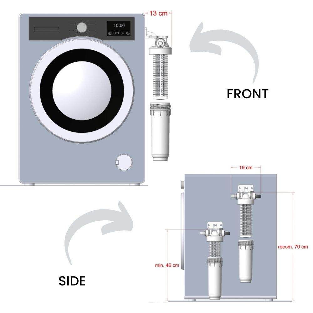 Sustainable Filter For Your Washing Machine