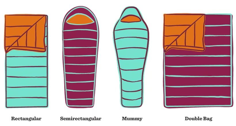 sleeping bag shapes