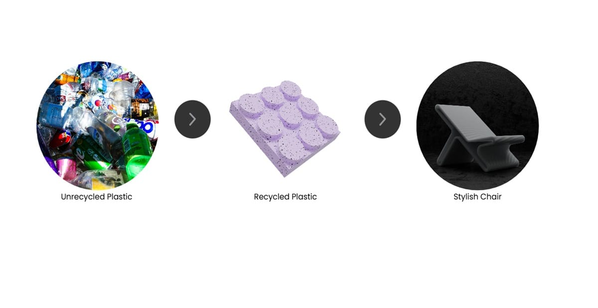 Sustainability movement reaches a new pinnacle with Ethan Solodukhin’s 3D printed chair. Believe us, it is not just a piece of furniture!