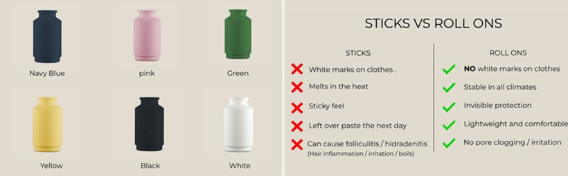 product explanation chart